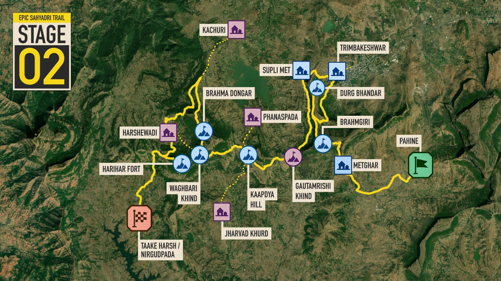 Schematic map of Stage 2: Pahine to Taake Harsh